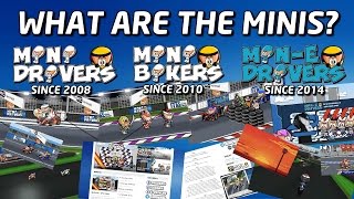 MiniDrivers előzetes