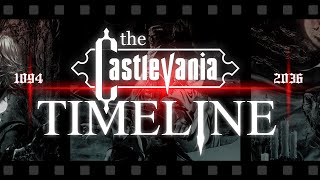 A Timeline Definitiva de Castlevania előzetes