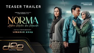 Norma: Antara Mertua dan Menantu előzetes