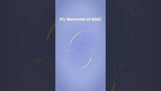 BTS Memories of 2021 előzetes